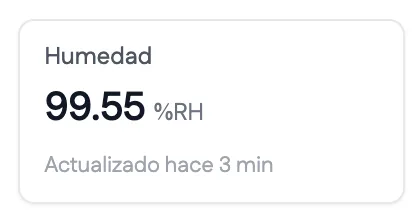 Control de humedad